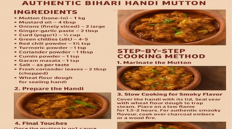 Authentic Champaran Mutton Recipe: Smoky Handi Delight from Bihar